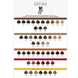 Alfaparf Milano Precious Nature Wall Chart